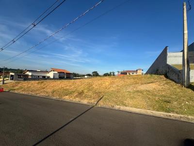 Terreno em Condom�nio para Venda, em Indaiatuba, bairro Parque Residencial Indai�